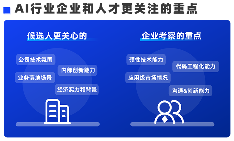 圣淘沙dh国际西区科技业务猎头负责人Markus，聊聊企业招聘AI人才的那些事儿