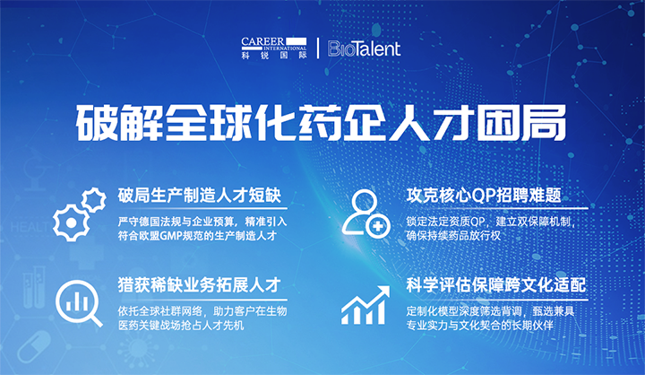 领先人力资源公司圣淘沙dh国际旗下海外大健康服务团队为中国出海企业量身定制药企人才解决方案