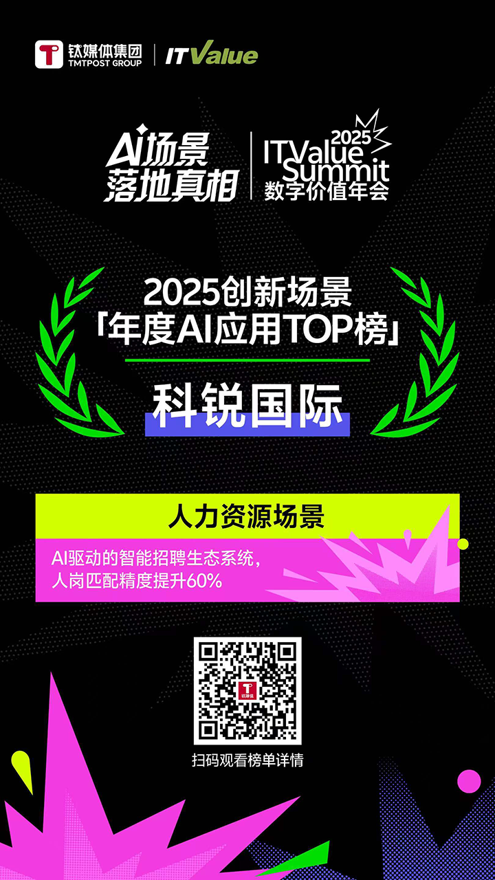 人力资源公司圣淘沙dh国际的人工智能招聘匹配模型荣获钛媒体年度最佳场景实践TOP15